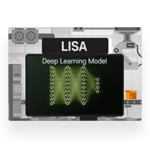 LISA | B2S Product Introduction