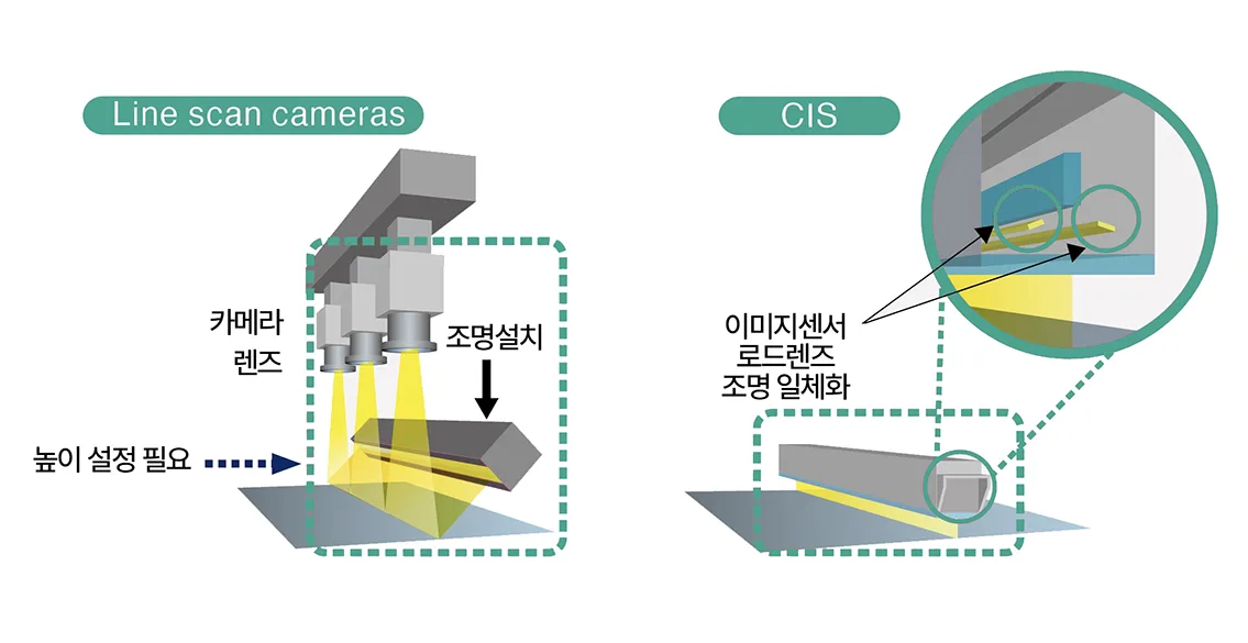 NVB1500CL-M-KN 제품 상세 이미지 | 비투에스
