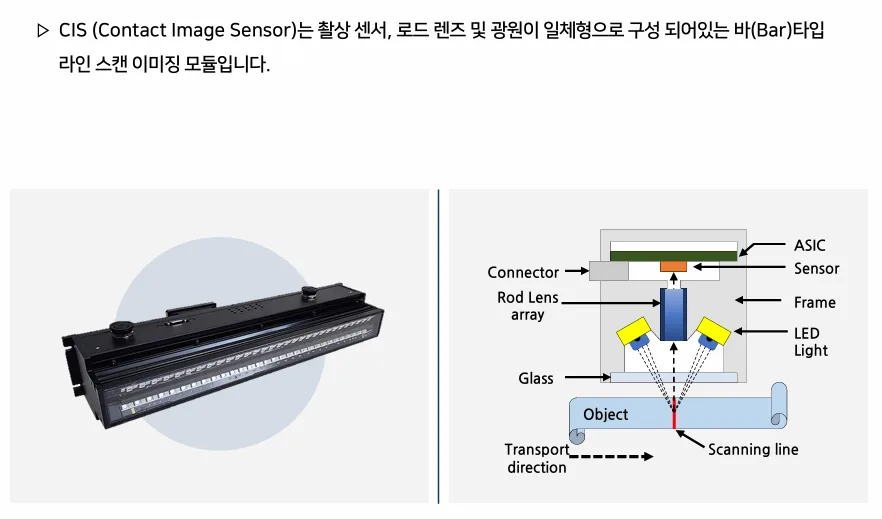 PL940M-CLB12N 제품 상세 이미지 | 비투에스