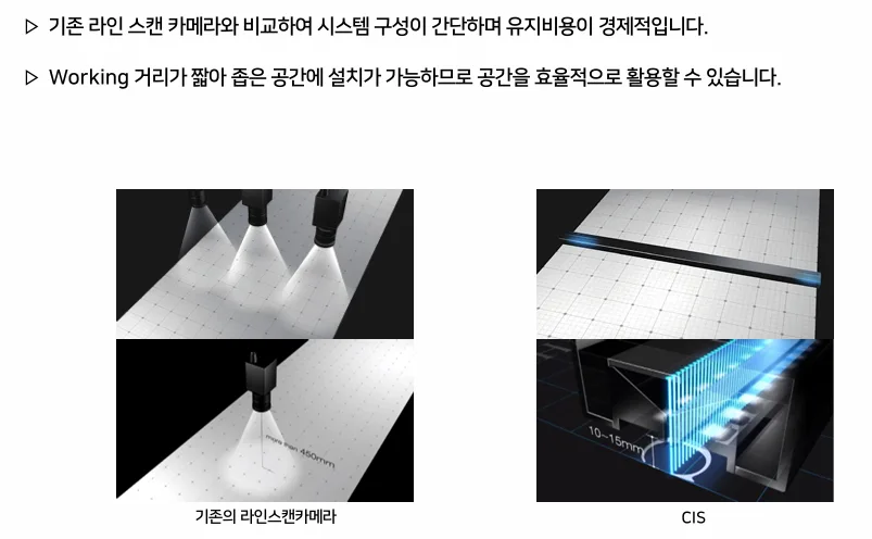 PL310M-CXP6T 제품 상세 이미지 | 비투에스