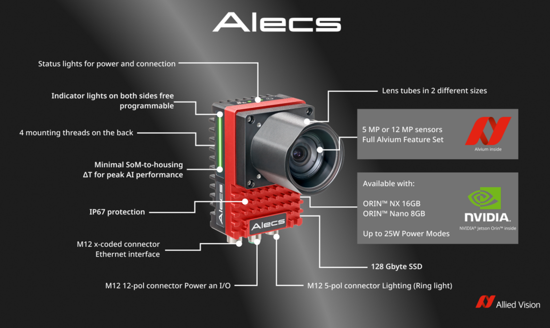 Alecs G1-1242 NA8 | 12.4MP Sony IMX545 글로벌셔터 센서와 NVIDIA Jetson Orin Nano 8GB를 통합한 고해상도 오픈 스마트카메라입니다. 외부 PC 없이 이미지 획득, 전처리, AI 추론 및 판정을 수행할 수 있습니다.
 | 비투에스 제품 이미지