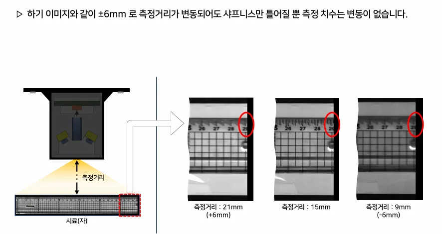 PL658M-CLF6S 제품 소개 설명 이미지 | 비투에스